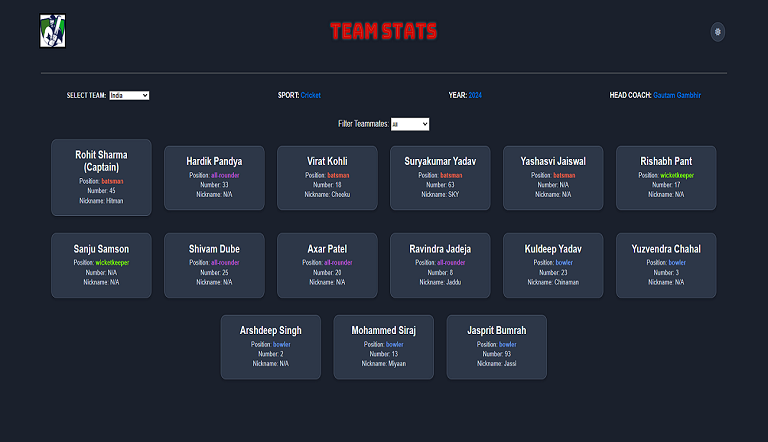 Team Card App HTML CSS JavaScript Project Tutorial
