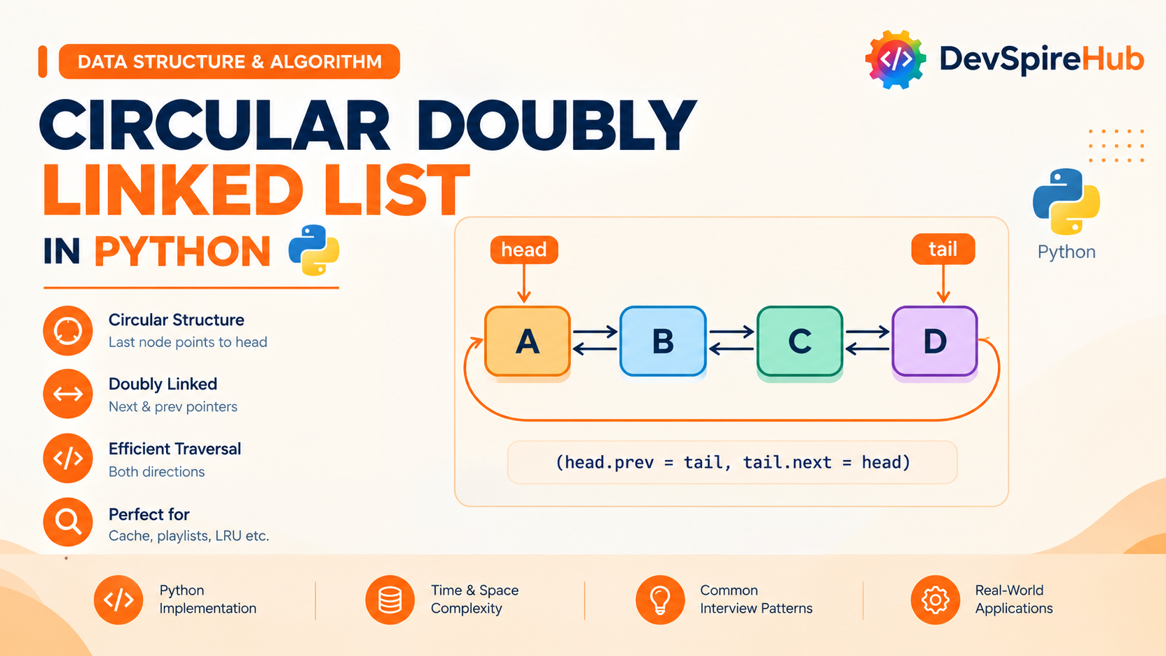 Circular Doubly Linked List in Python: Complete Tutorial for Beginners