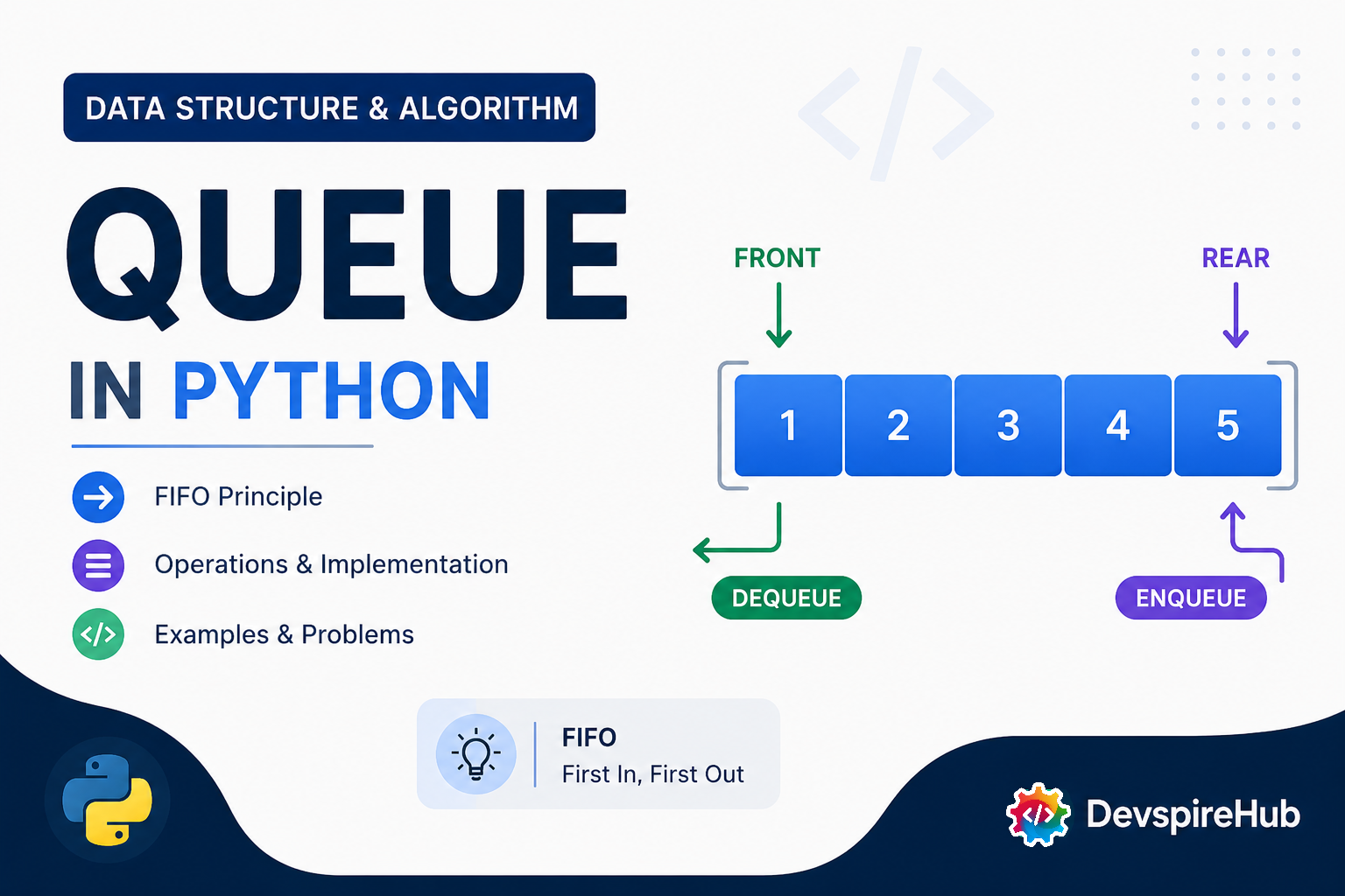 Queue data structure in python